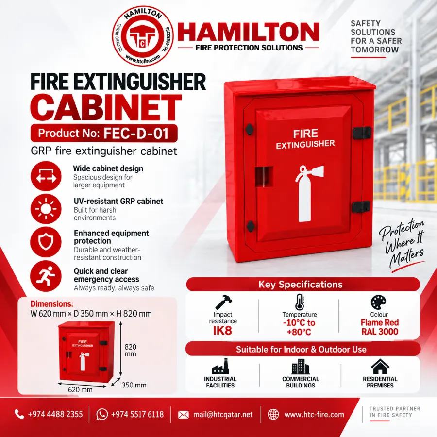 GRP-FIRE EXTINGUIHSER  CABINET  - FEC-D-01